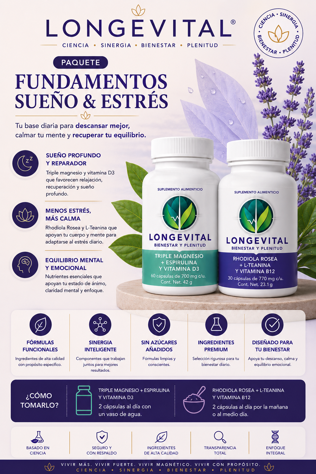 Fundamentos Sueño y Estrés - Functional Blends Longevital®