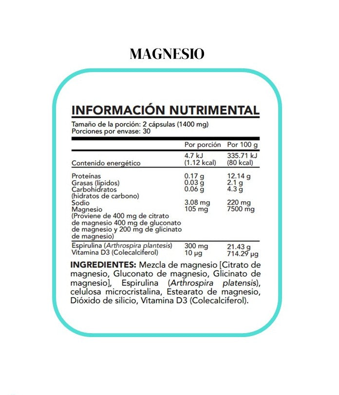 Fundamentos Sueño y Estrés - Functional Blends Longevital®