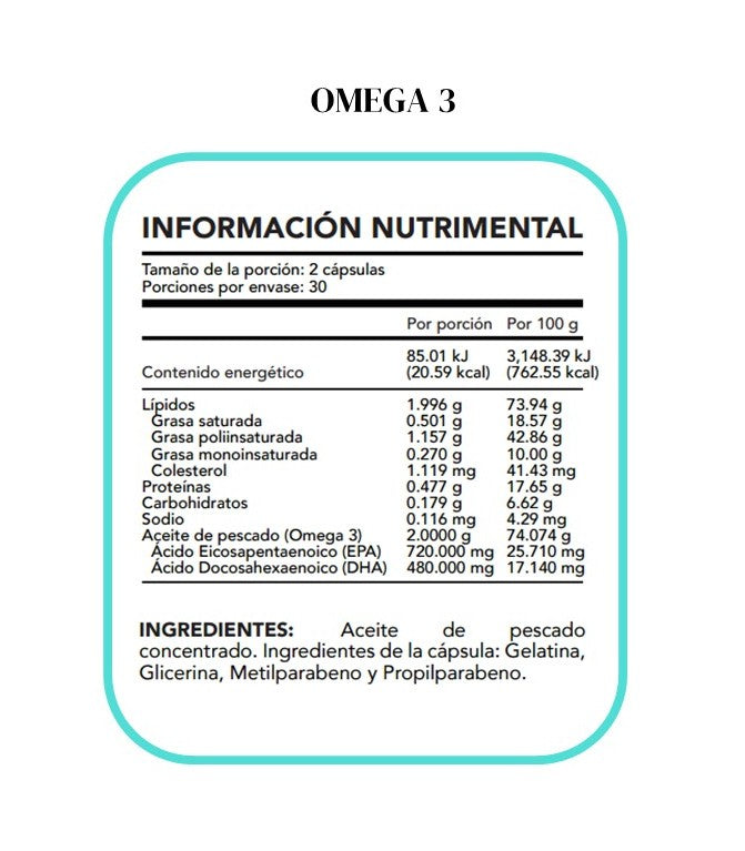 Metabolismo & Digestión - Functional Blends Longevital®